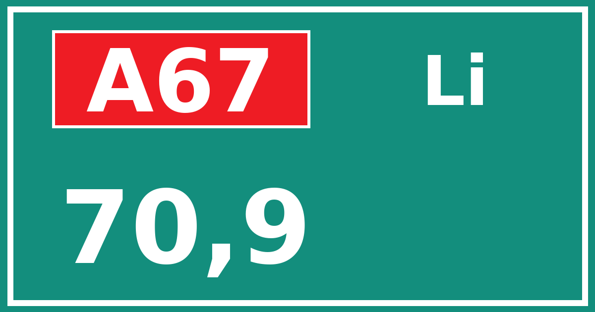 Hectometerbord A67 70,9 zijde Li
