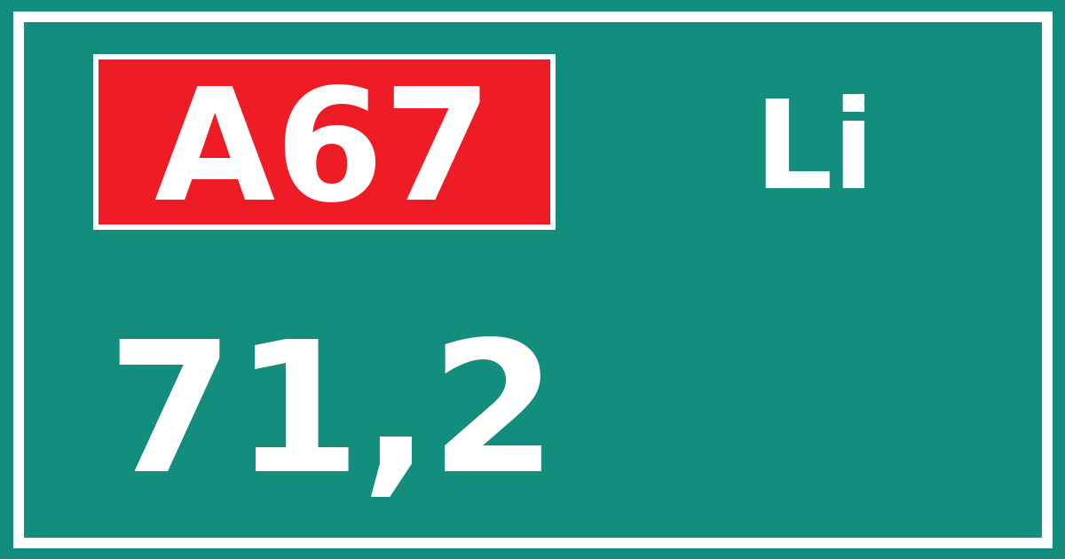 Hectometerbord A67 71,2 zijde Li