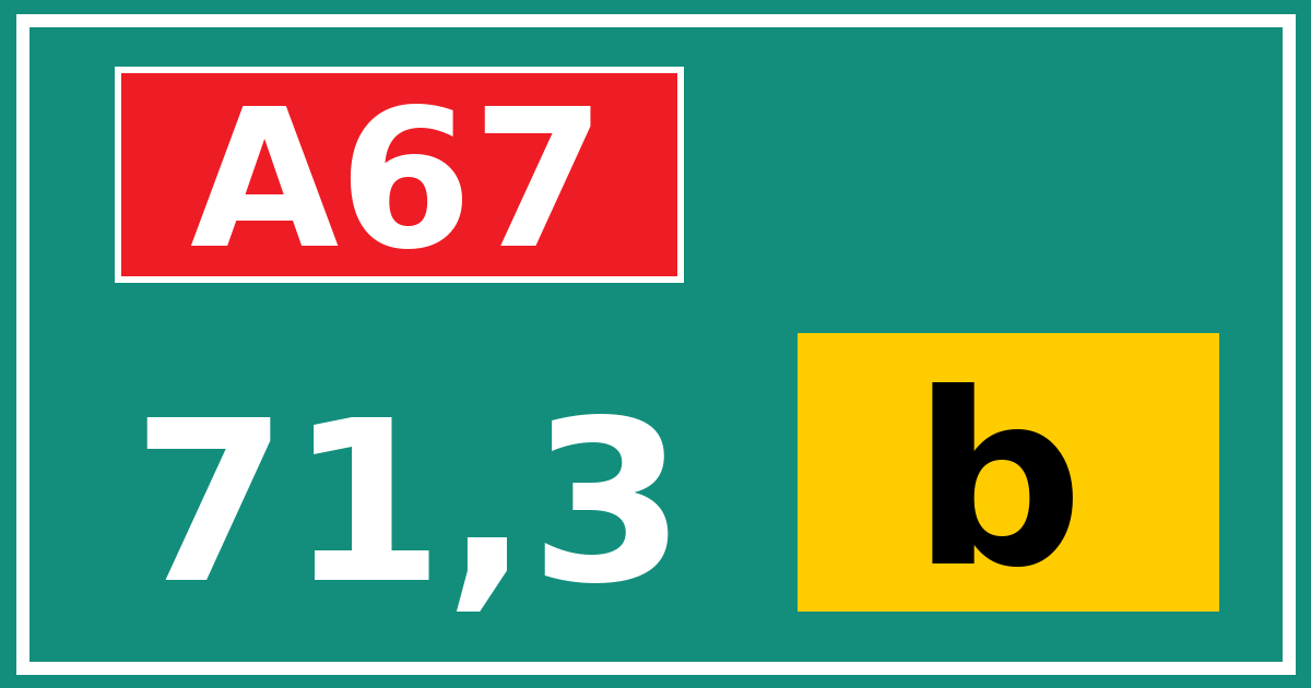 Hectometerbord A67 71,3 letter b