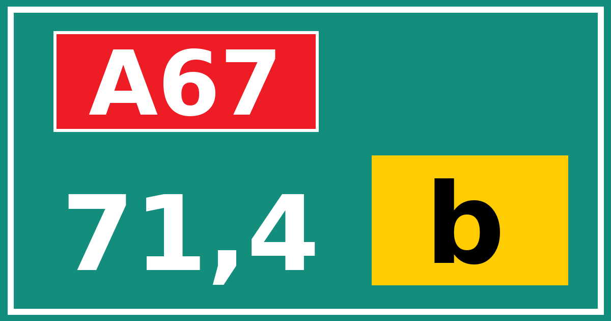 Hectometerbord A67 71,4 letter b