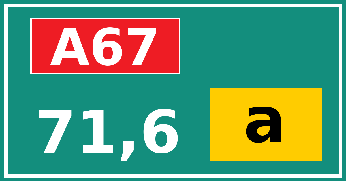 Hectometerbord A67 71,6 letter a