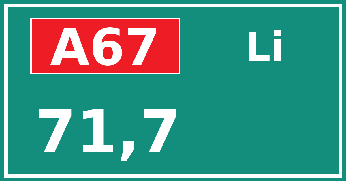 Hectometerbord A67 71,7 zijde Li