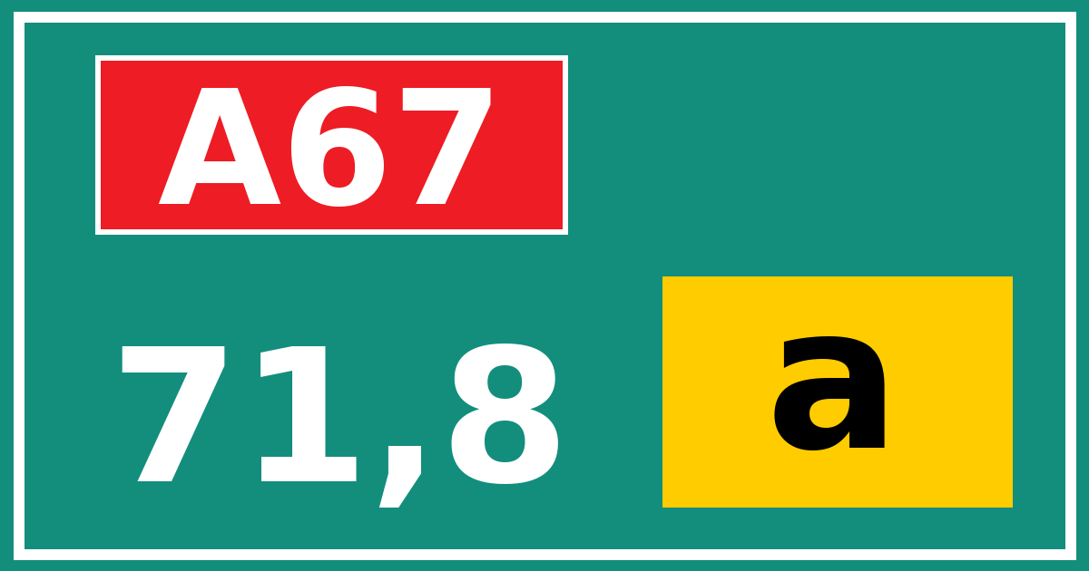 Hectometerbord A67 71,8 letter a