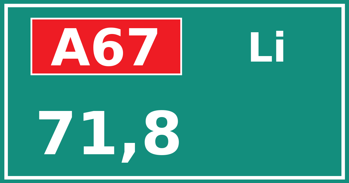 Hectometerbord A67 71,8 zijde Li