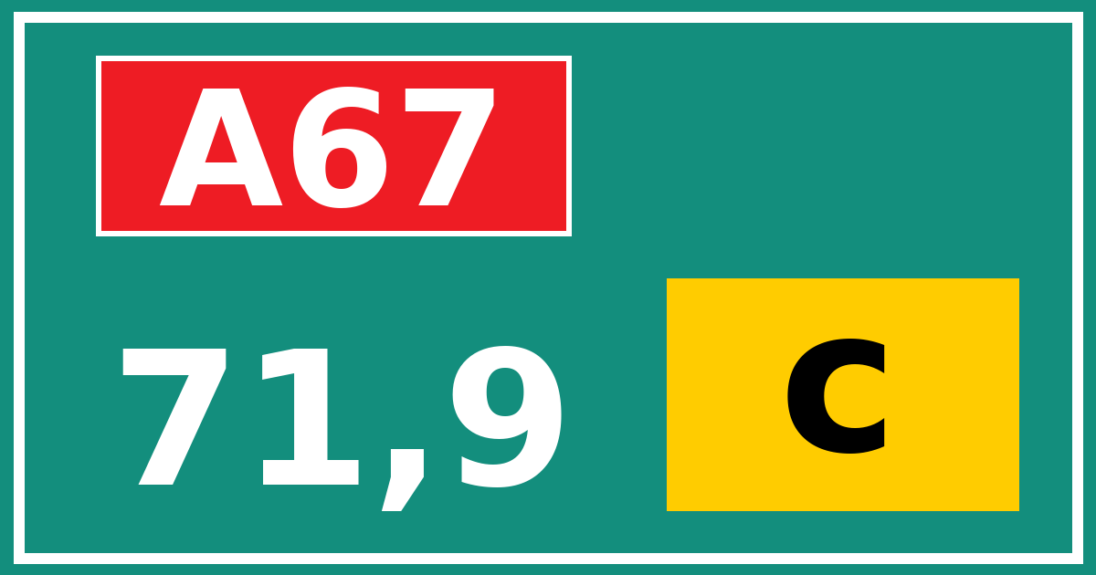 Hectometerbord A67 71,9 letter c