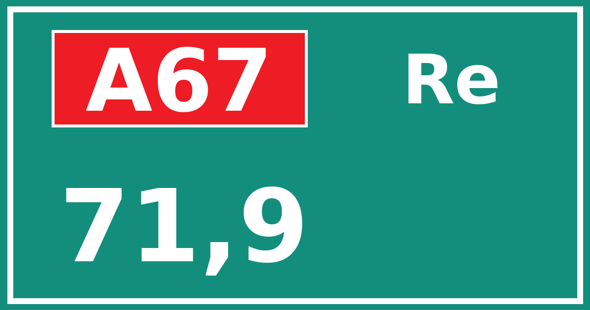 Hectometerbord A67 71,9 zijde Re