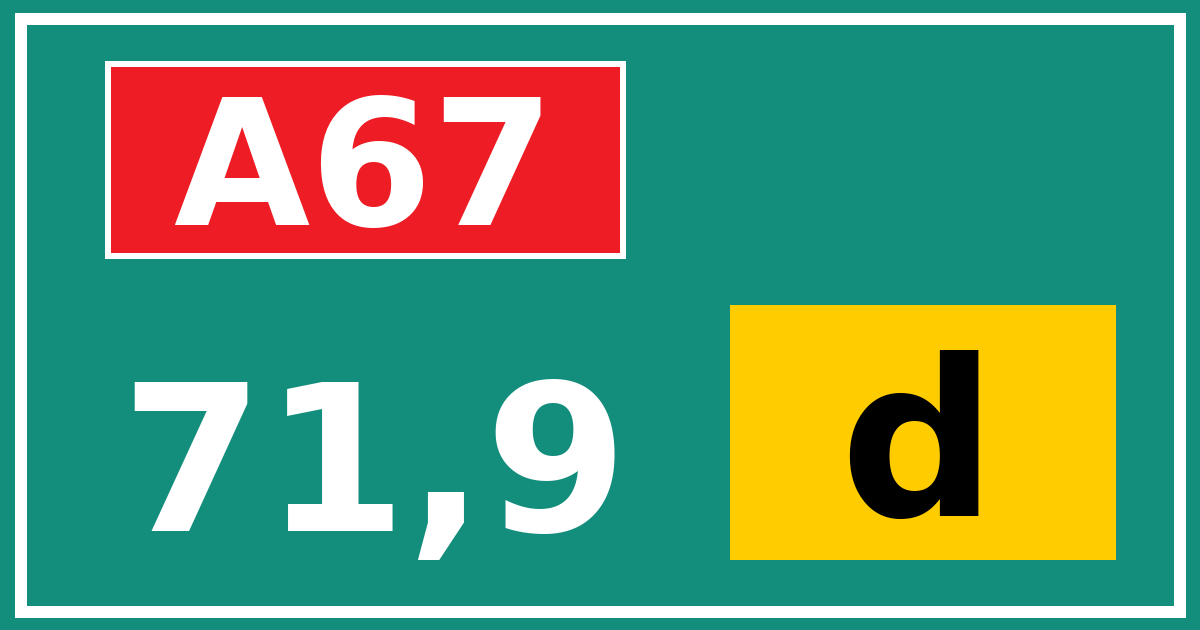 Hectometerbord A67 71,9 letter d