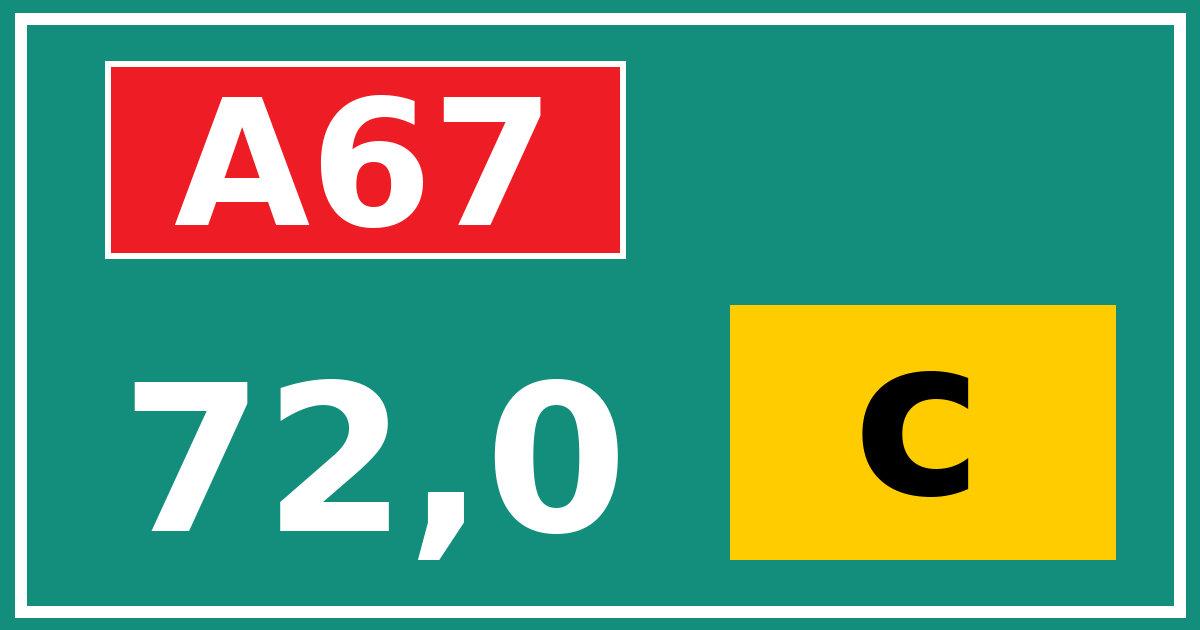 Hectometerbord A67 72,0 letter c