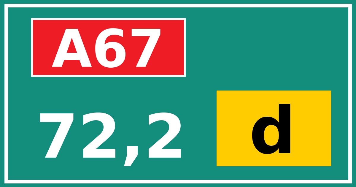 Hectometerbord A67 72,2 letter d