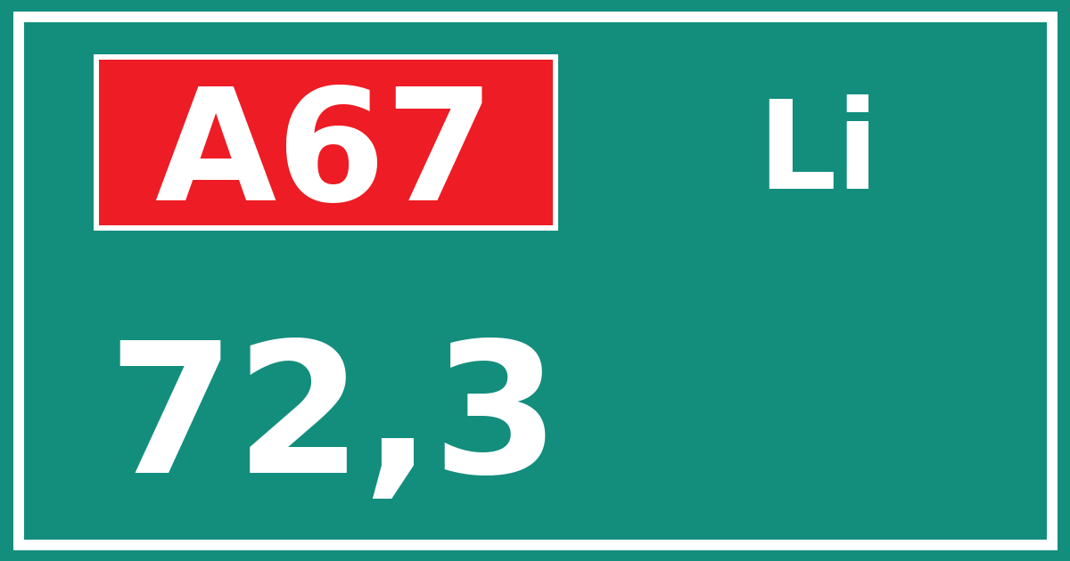 Hectometerbord A67 72,3 zijde Li