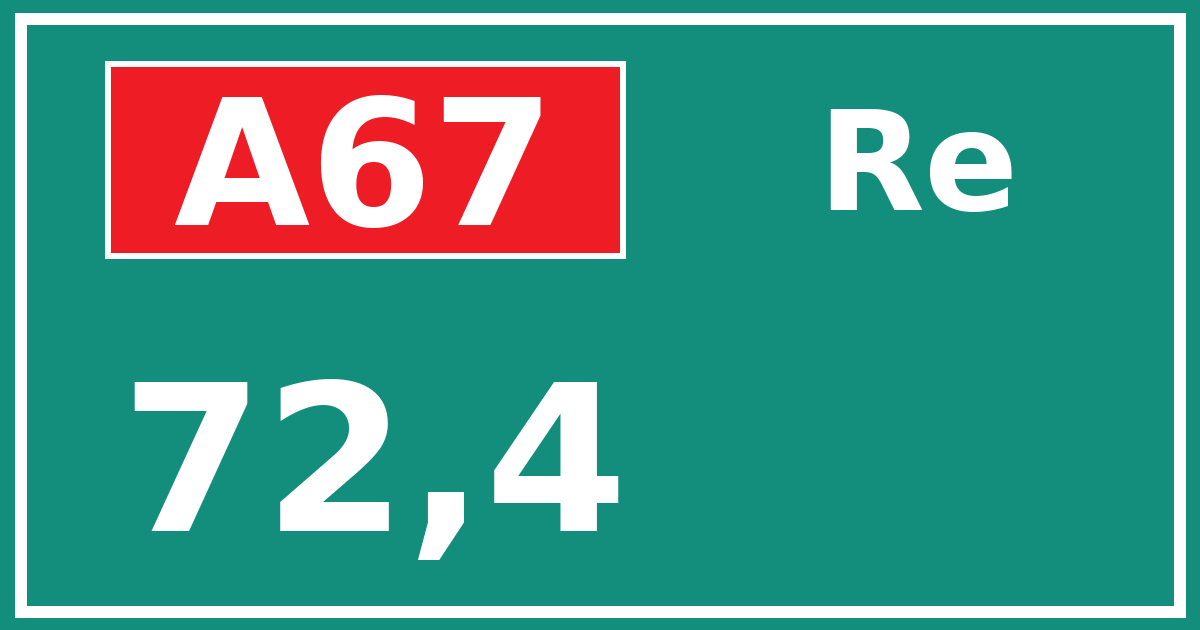 Hectometerbord A67 72,4 zijde Re