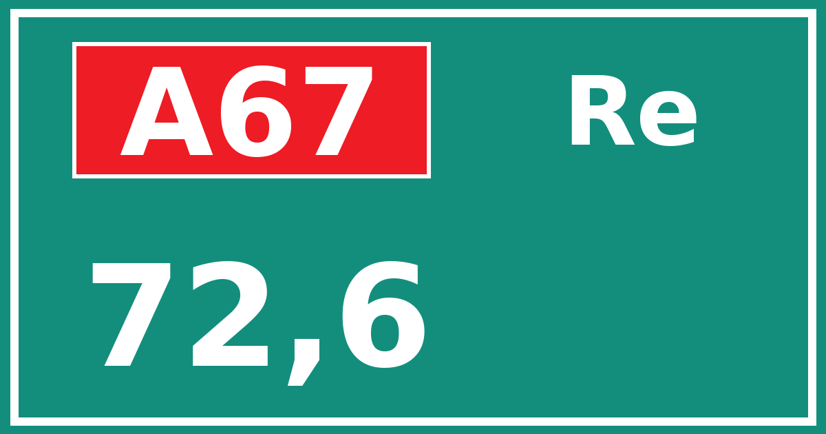 Hectometerbord A67 72,6 zijde Re