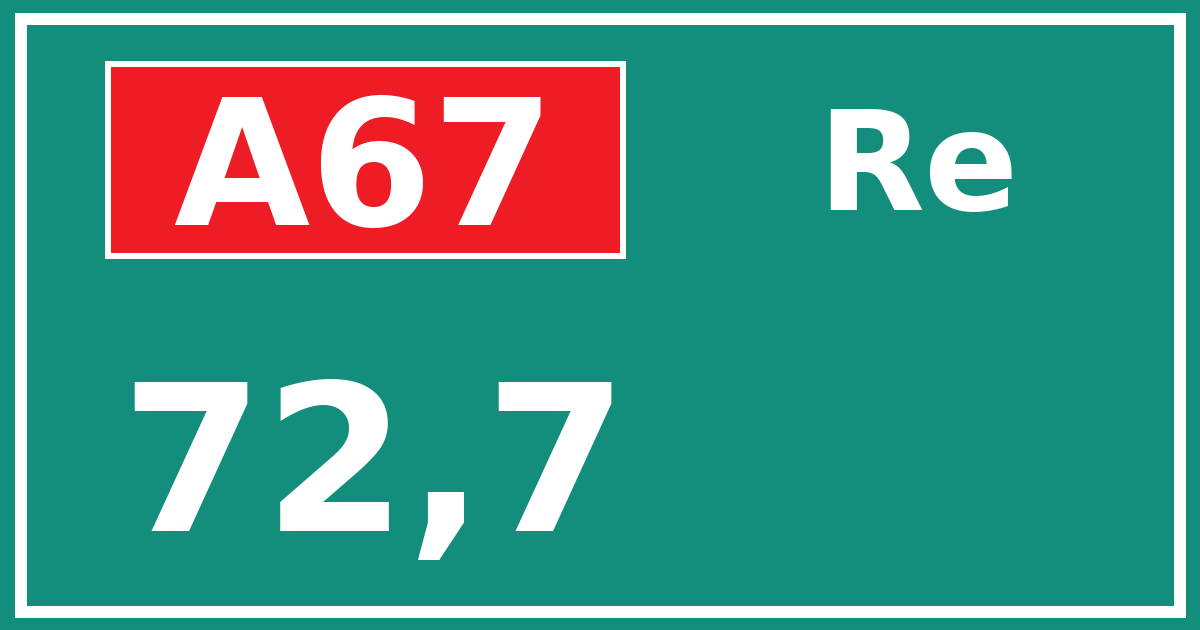 Hectometerbord A67 72,7 zijde Re