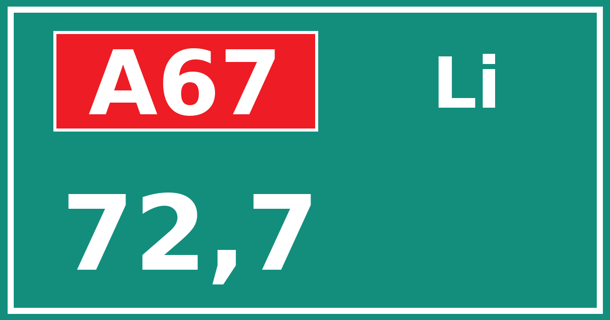 Hectometerbord A67 72,7 zijde Li