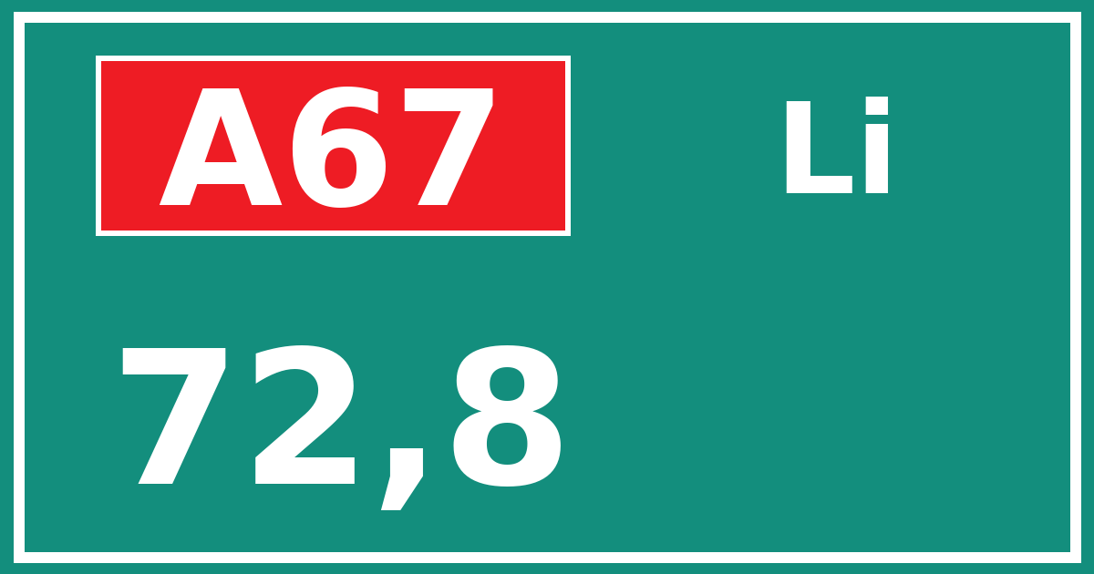 Hectometerbord A67 72,8 zijde Li