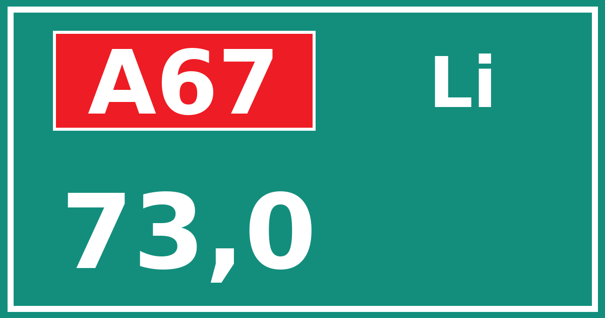 Hectometerbord A67 73,0 zijde Li