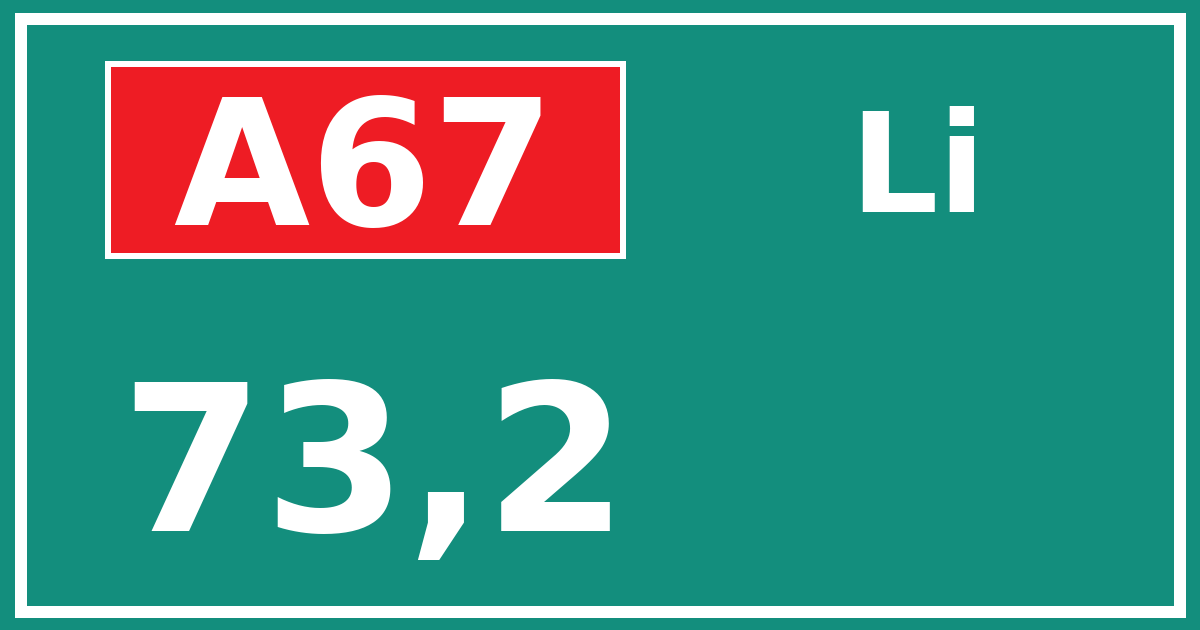 Hectometerbord A67 73,2 zijde Li
