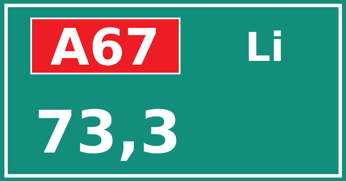 Hectometerbord A67 73,3 zijde Li