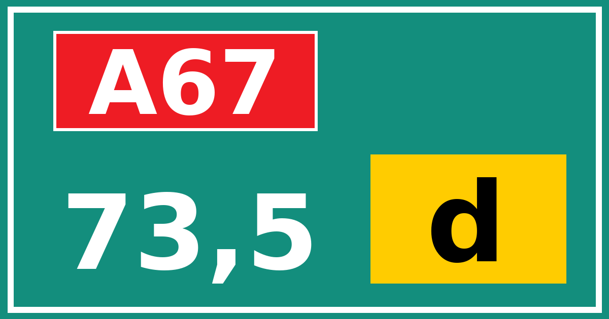 Hectometerbord A67 73,5 letter d