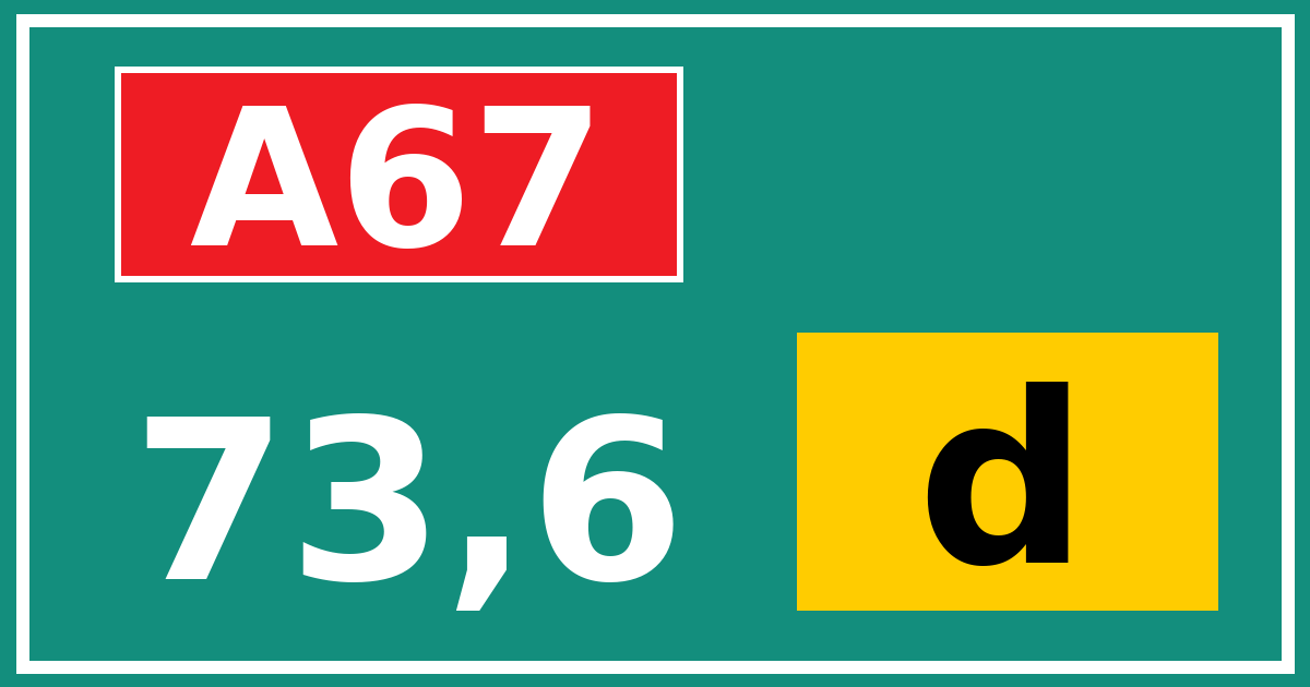 Hectometerbord A67 73,6 letter d