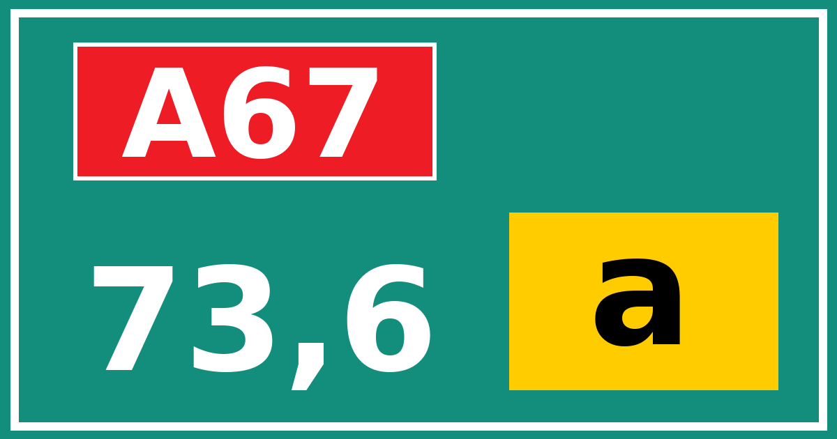 Hectometerbord A67 73,6 letter a