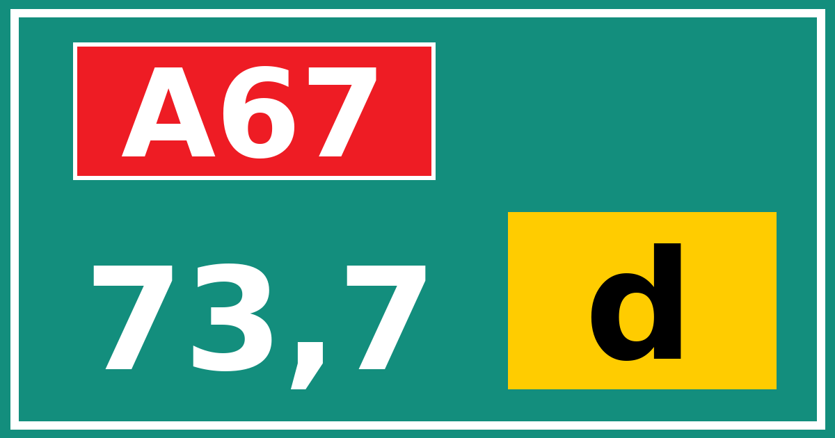 Hectometerbord A67 73,7 letter d