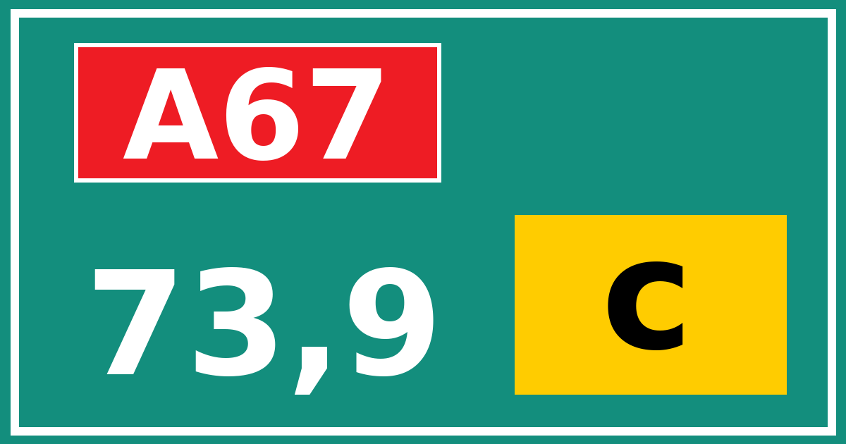 Hectometerbord A67 73,9 letter c