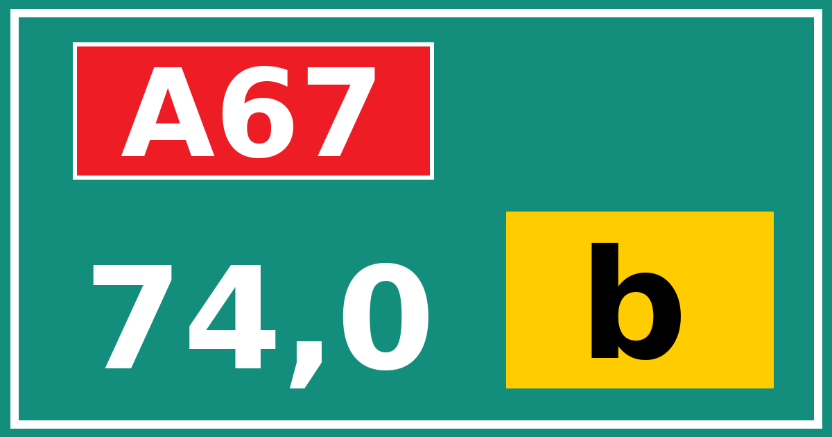 Hectometerbord A67 74,0 letter b