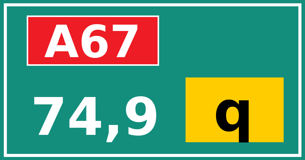 Hectometerbord A67 74,9 letter q