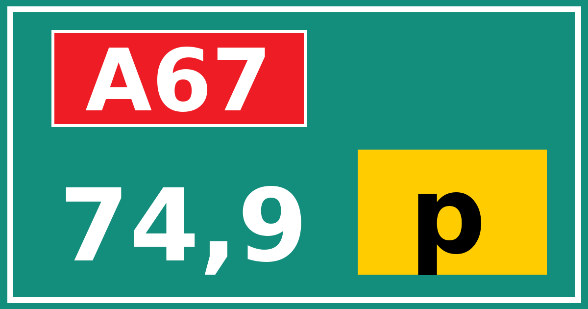 Hectometerbord A67 74,9 letter p