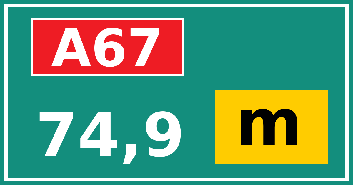 Hectometerbord A67 74,9 letter m