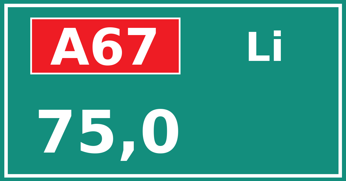 Hectometerbord A67 75,0 zijde Li