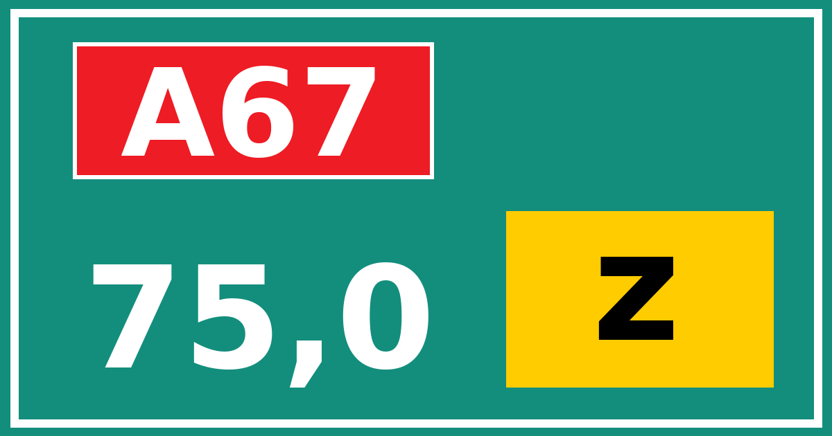 Hectometerbord A67 75,0 letter z