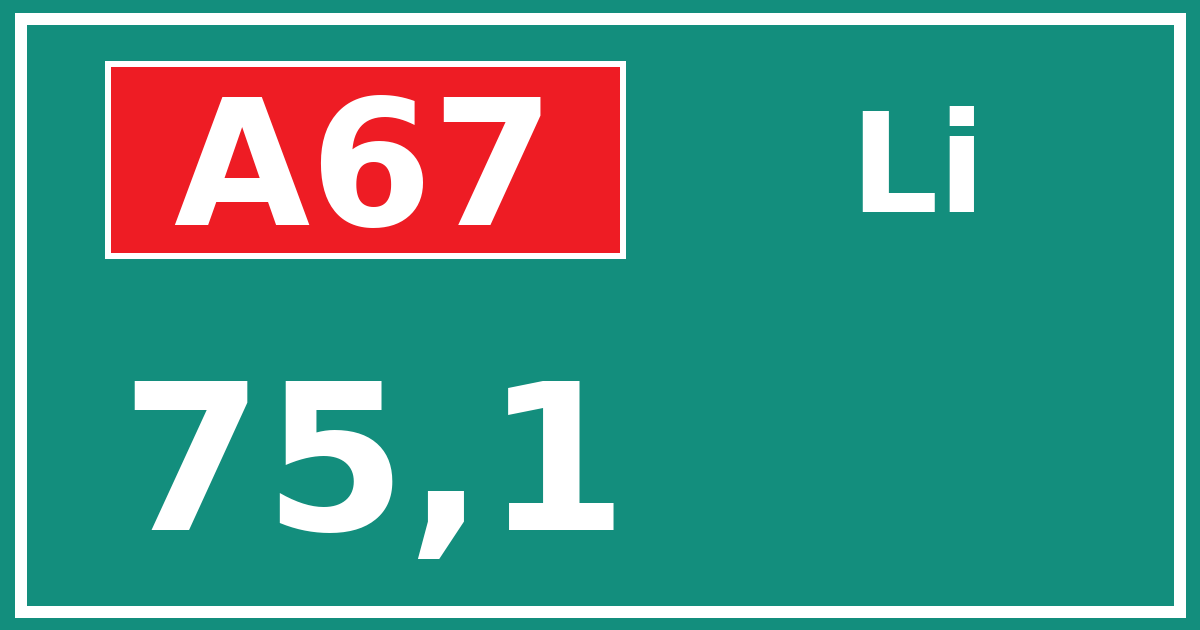 Hectometerbord A67 75,1 zijde Li