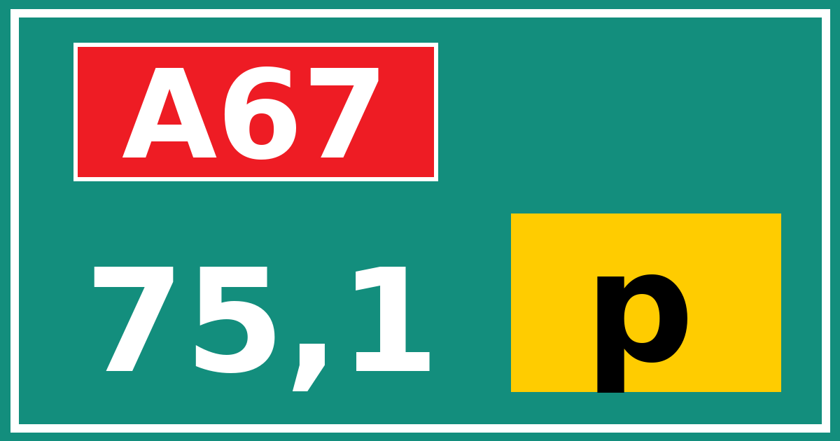 Hectometerbord A67 75,1 letter p