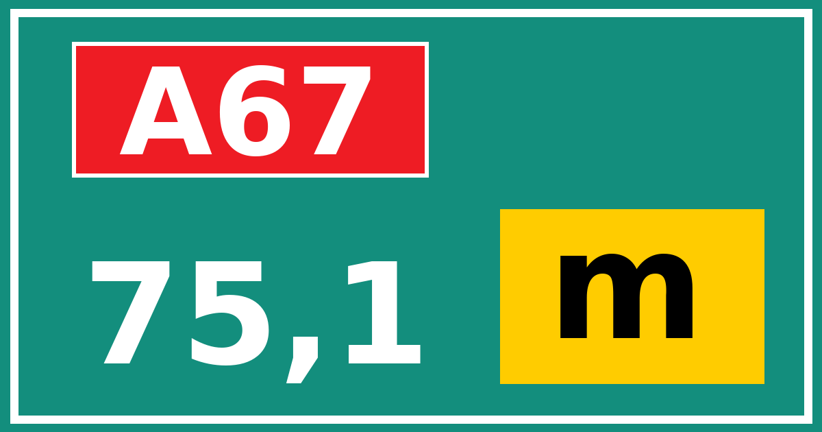 Hectometerbord A67 75,1 letter m