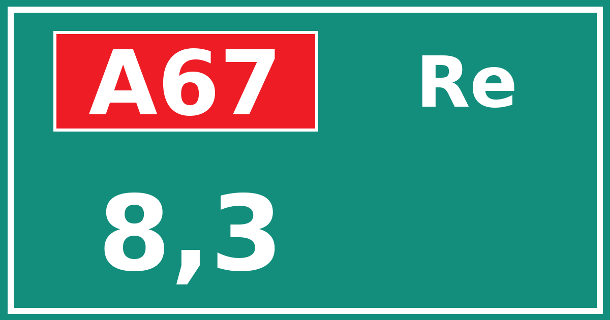 Hectometerbord A67 8,3 zijde Re