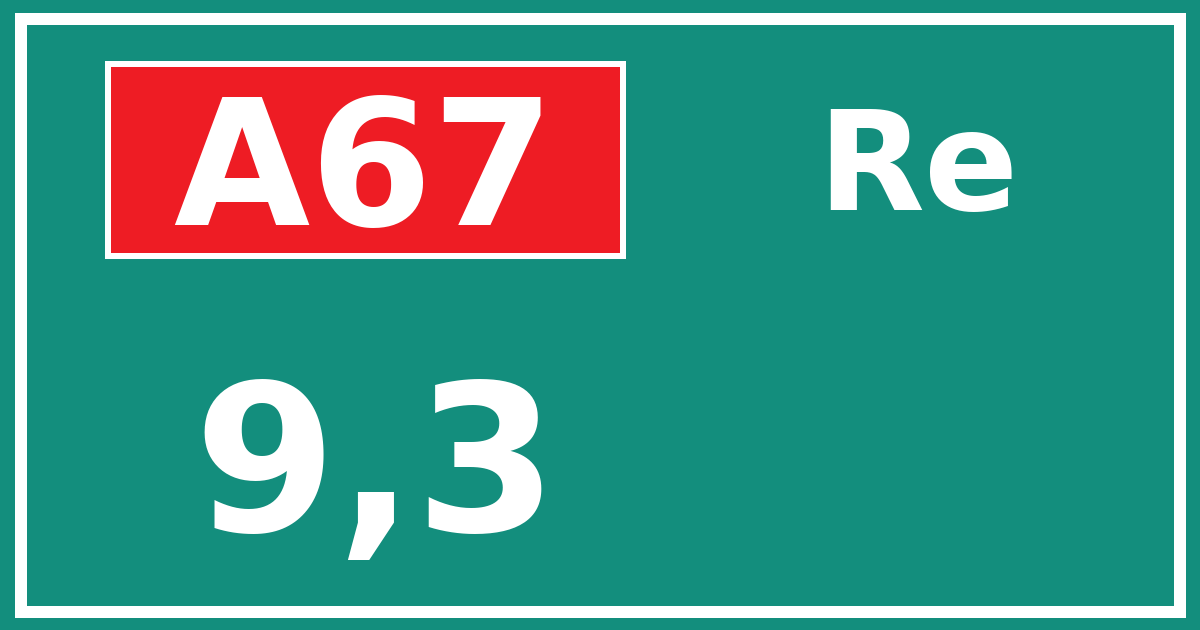 Hectometerbord A67 9,3 zijde Re