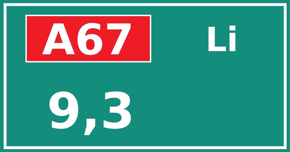 Hectometerbord A67 9,3 zijde Li