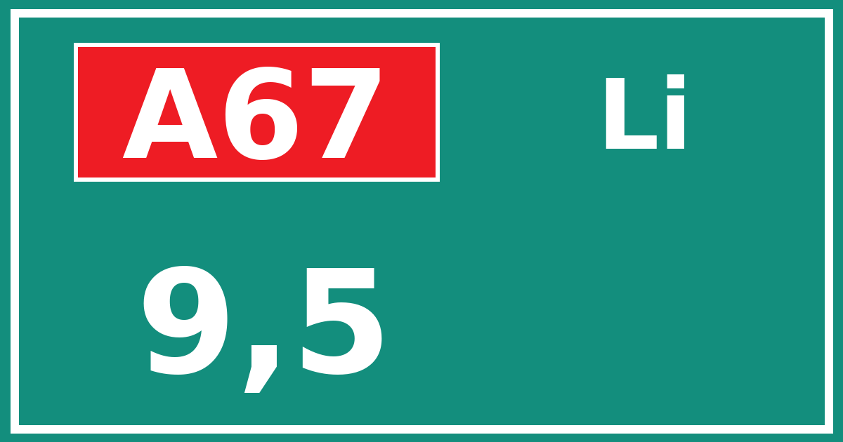Hectometerbord A67 9,5 zijde Li