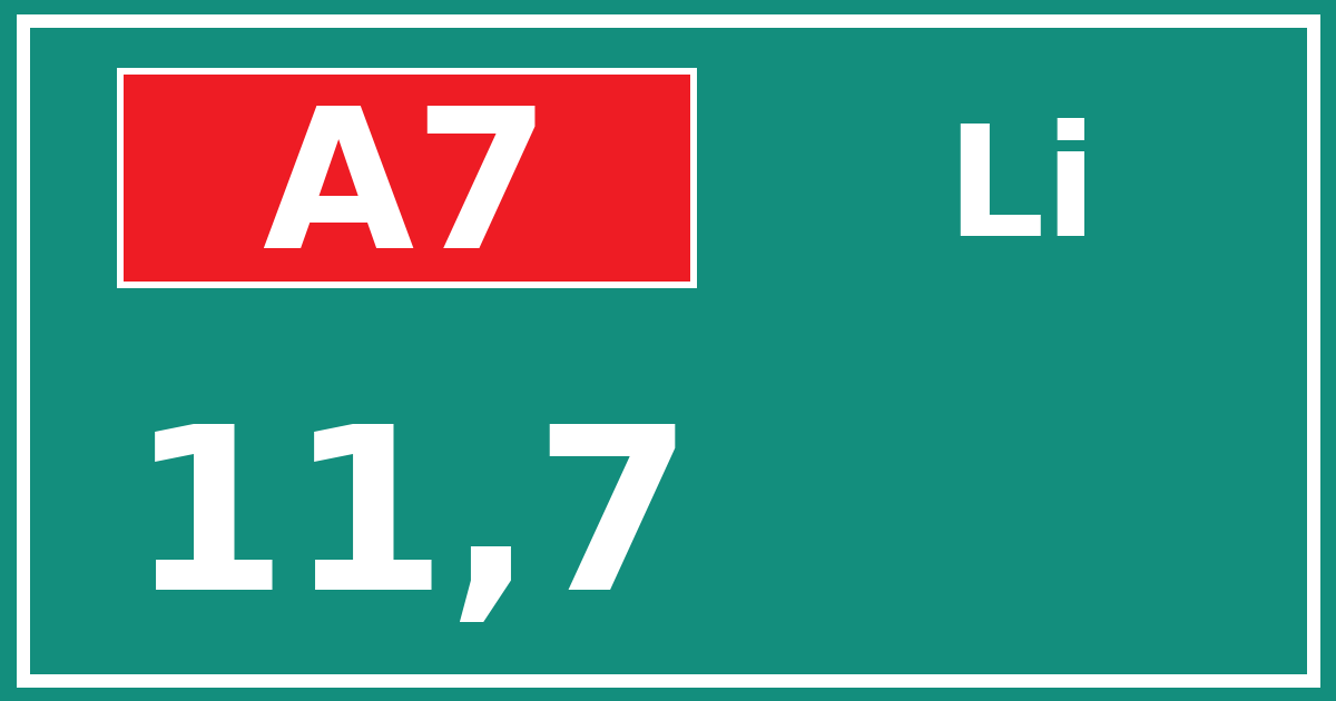 Hectometerbord A7 11,7 zijde Li