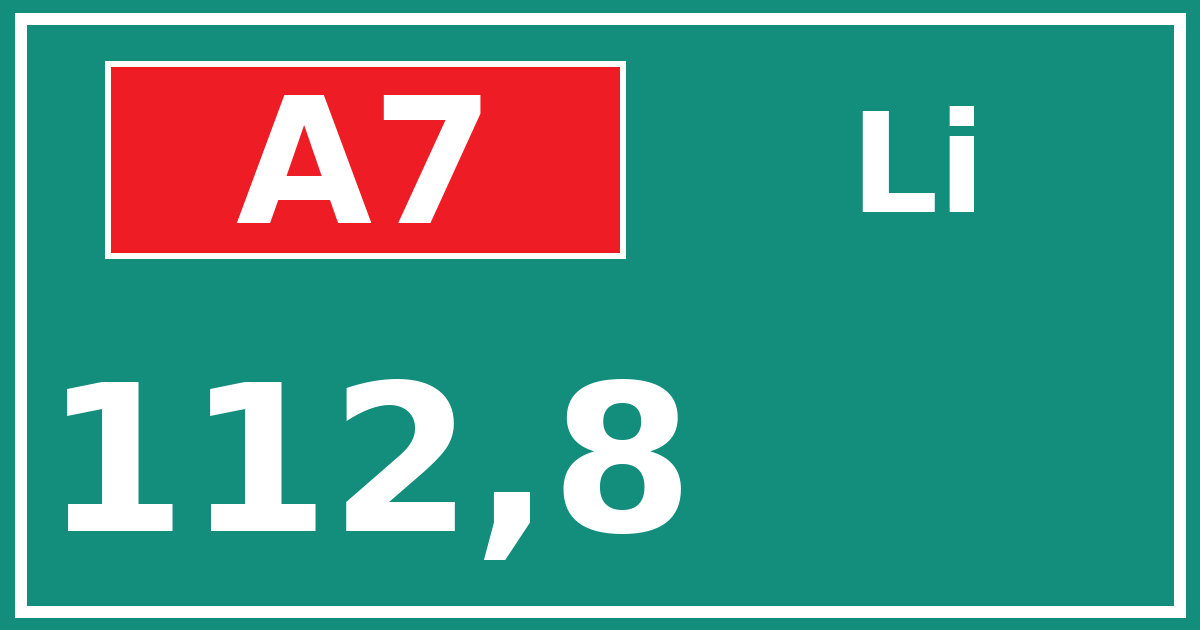 Hectometerbord A7 112,8 zijde Li