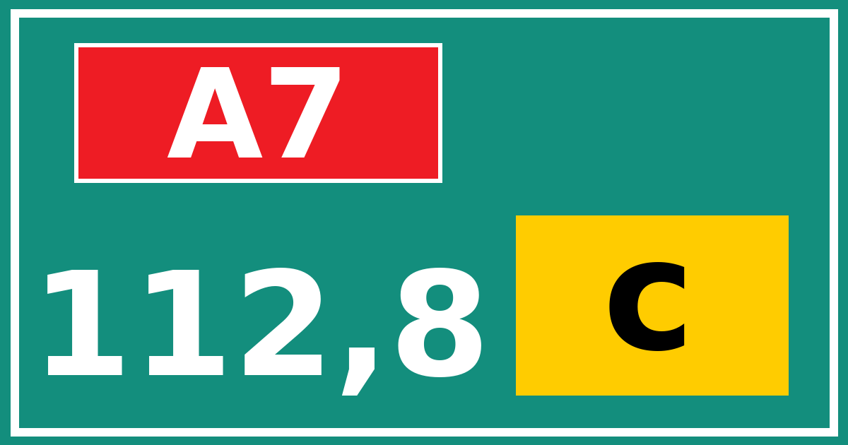 Hectometerbord A7 112,8 letter c