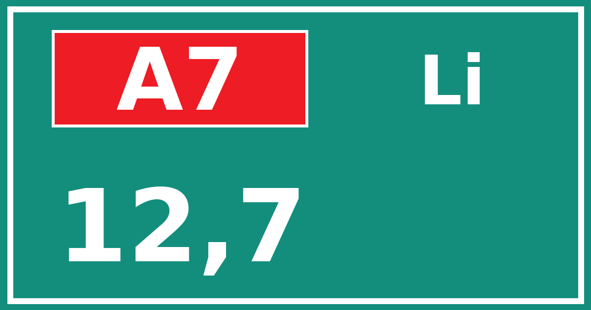 Hectometerbord A7 12,7 zijde Li