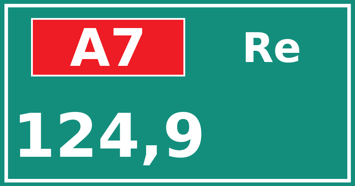 Hectometerbord A7 124,9 zijde Re