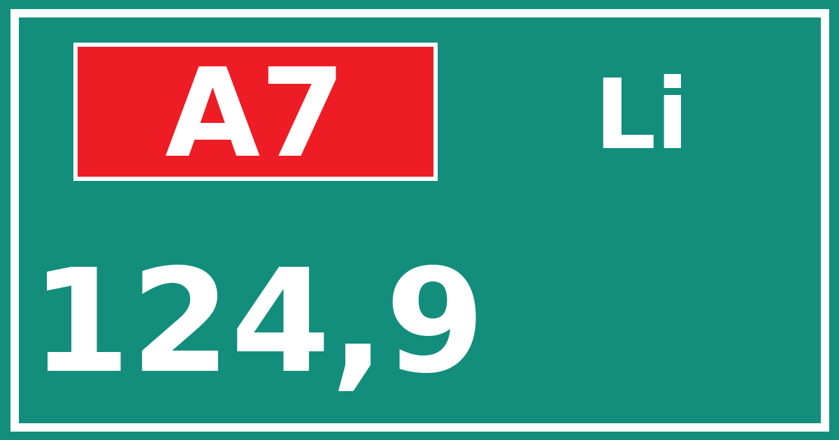 Hectometerbord A7 124,9 zijde Li
