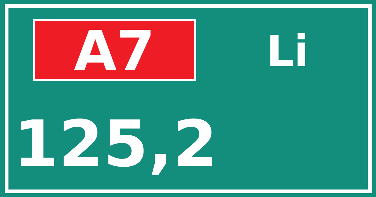 Hectometerbord A7 125,2 zijde Li