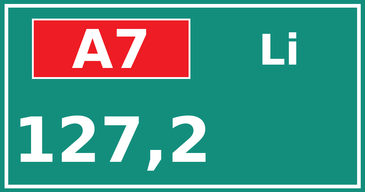 Hectometerbord A7 127,2 zijde Li