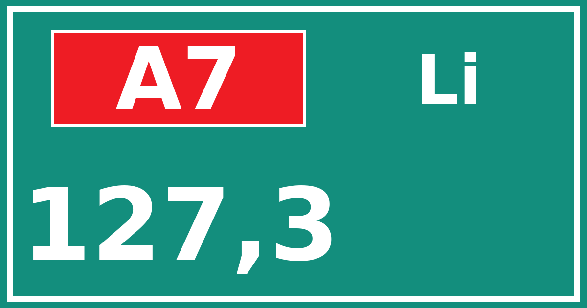 Hectometerbord A7 127,3 zijde Li
