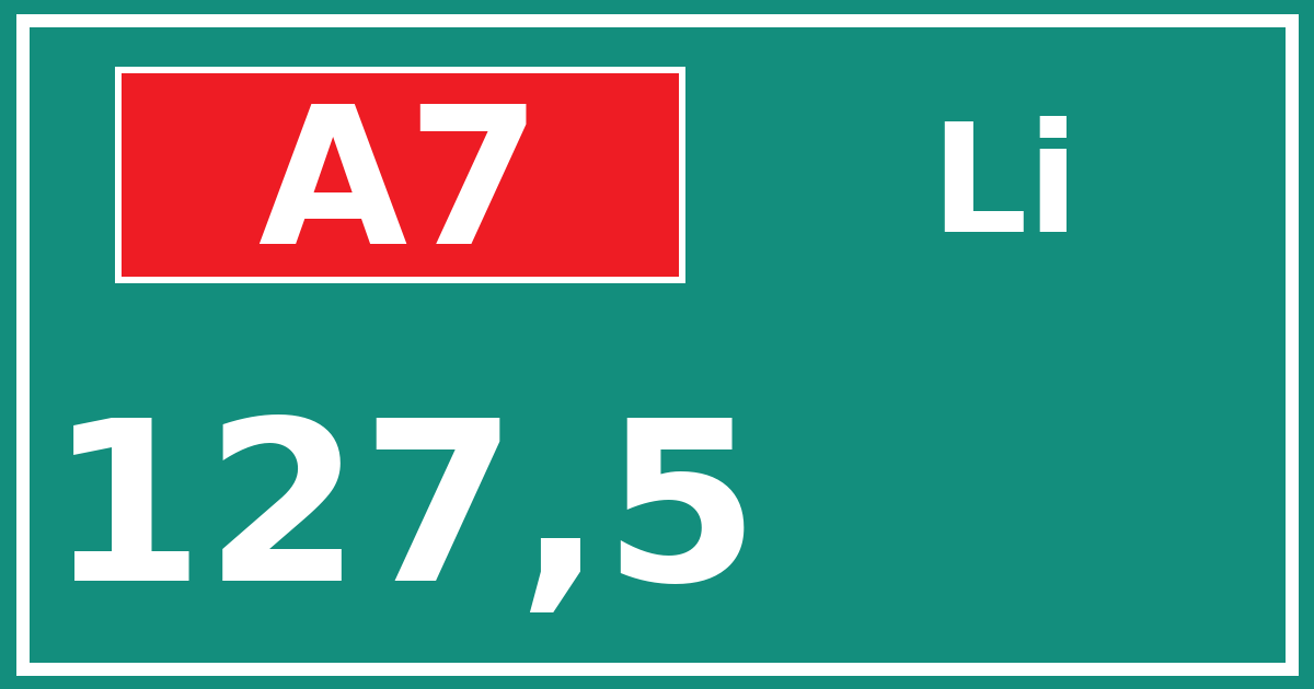 Hectometerbord A7 127,5 zijde Li